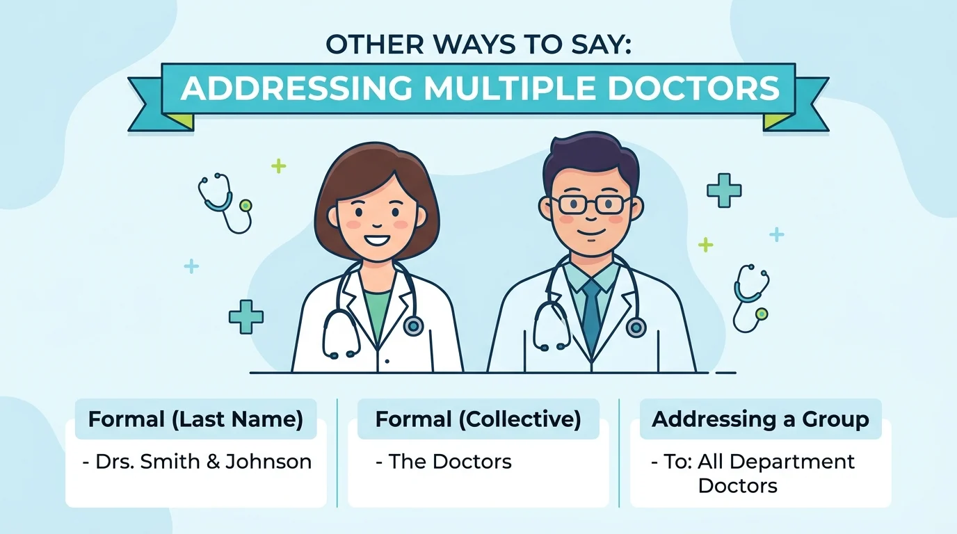 35+ Best Other Ways to Say How to Address