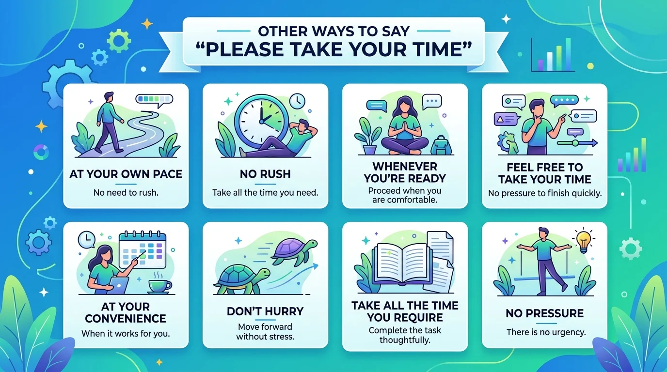 Please Proceed at Your Own Pace