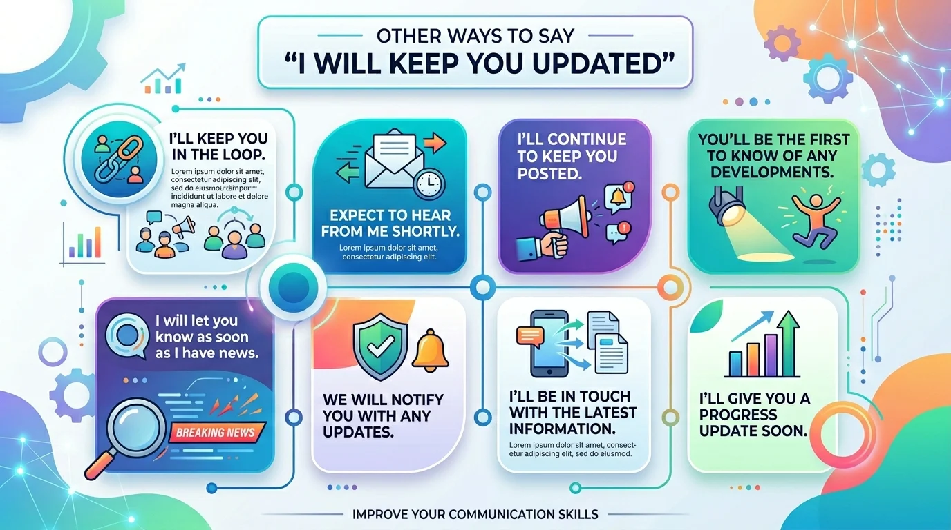 35+ Best Other Ways to Say I Will Keep You Updated