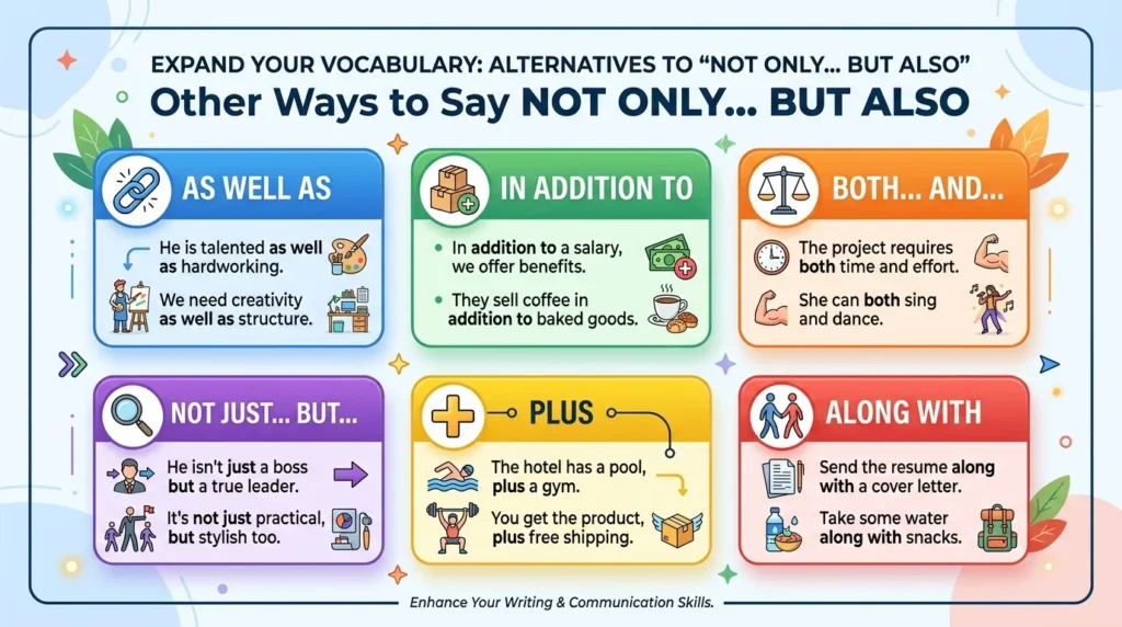 Academic Alternatives