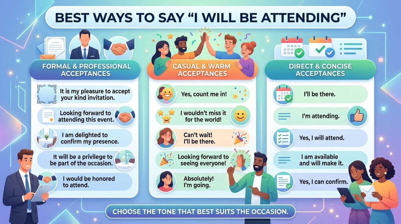 35+ Best Ways to Say I Will Be Attending Professional & Polite Alternatives